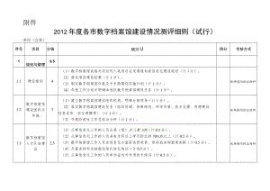 辽档办[2009]9号-辽宁省档案馆.docx