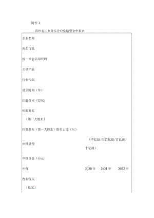 贵州省工业龙头企业奖励资金申报表.docx