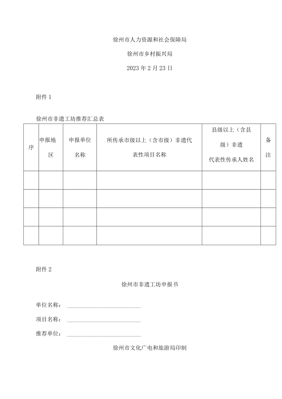 徐州市文化广电和旅游局、徐州市人力资源和社会保障局、徐州市乡村振兴局关于开展非遗工坊申报评定工作的通知.docx_第3页