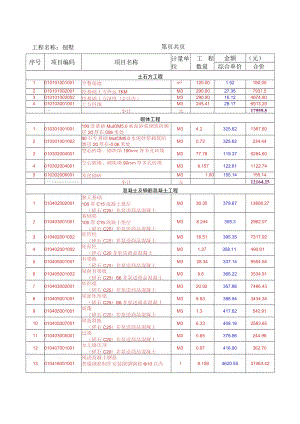 别墅土建工程清单报价.docx