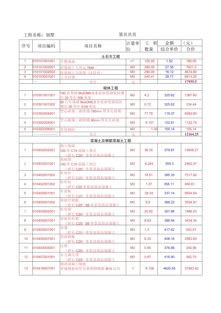 别墅土建工程清单报价.docx_第1页