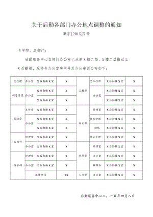 关于后勤各部门办公地点调整的通知.docx