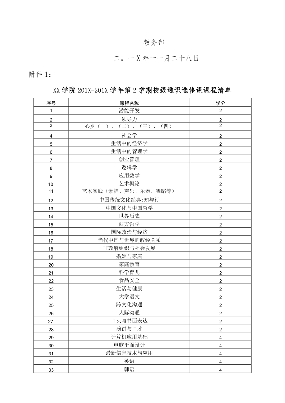 关于选报201X年第二学期校级通识选修课的通知.docx_第3页