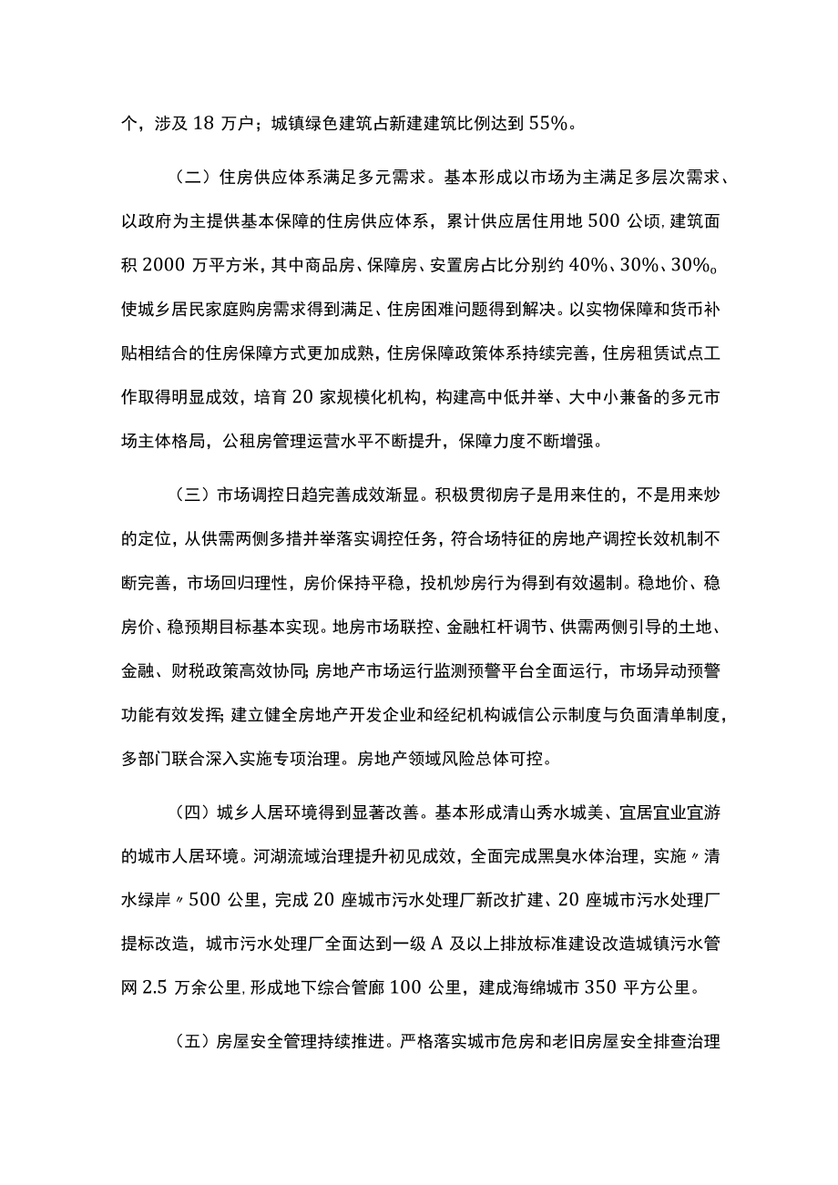 十四五城市住房发展规划.docx_第2页