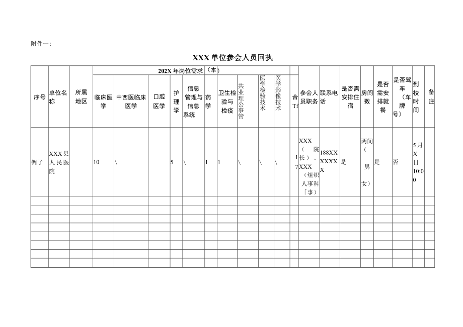 XX第X医学院202X届毕业生校园招聘会通知.docx_第3页