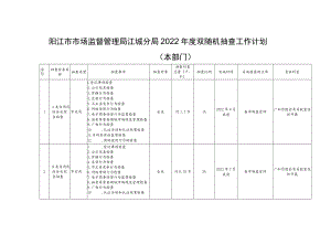 阳江市市场监督管理局江城分局2022年度双随机抽查工作计划.docx