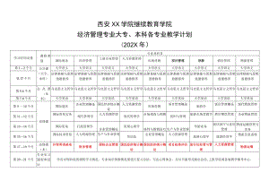 西安XX学院继续教育学院经济管理专业大专、本科各专业教学计划（202X年）.docx