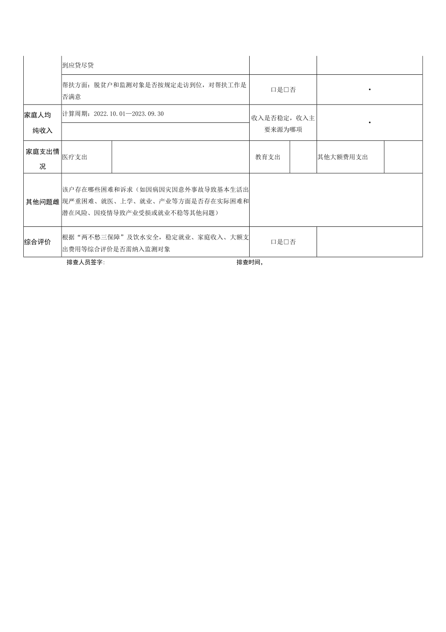 第二轮集中排查脱贫户和监测对象入户排查表.docx_第2页