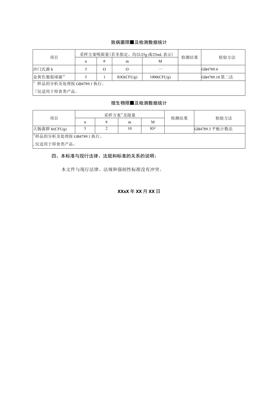 重庆市得夫食品有限公司食品安全企业标准《半固态调味料》编制说明.docx_第2页