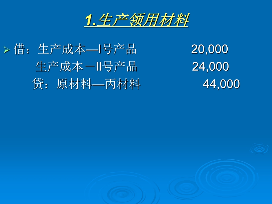 基础会计模拟实训.ppt_第2页