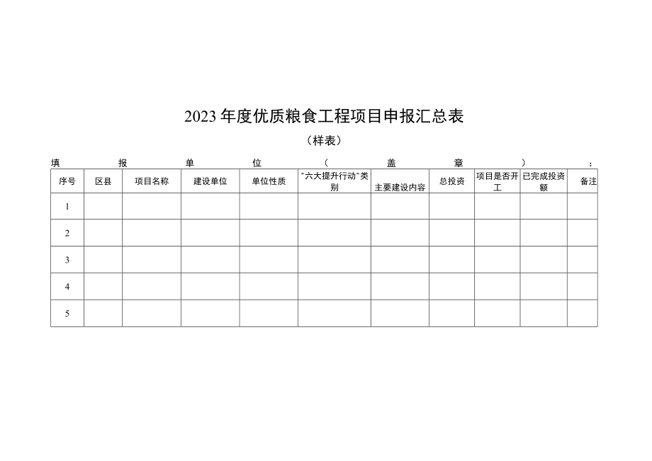 XX区县（自治县）2023年度优质粮食工程总体建设方案、项目申报书.docx_第3页