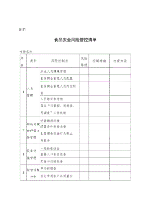 附件：食品安全风险管控清单.docx