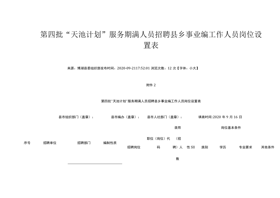 第四批“天池计划”服务期满人员招聘县乡事业编工作人员岗位设置表.docx_第1页