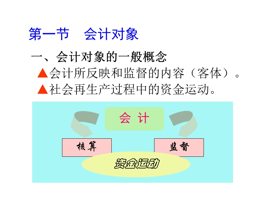 基础会计会计要素与会计等式.ppt_第2页