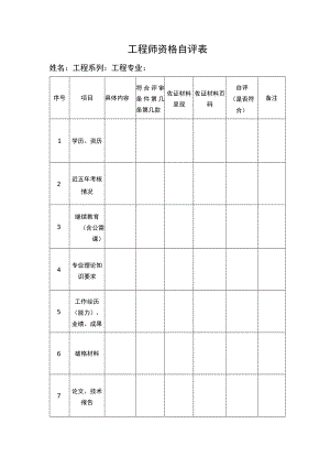 工程师资格自评表.docx