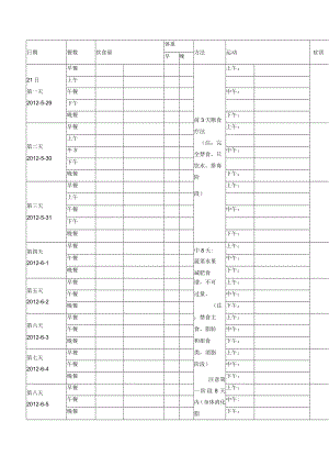 美容院减肥计划表格.docx