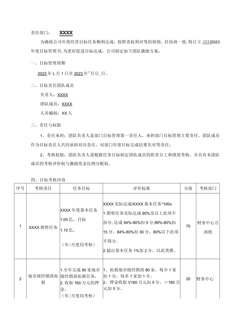 销售部门目标责任书（销售责任状4）.docx_第2页