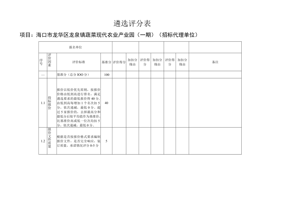 遴选评分表.docx_第1页