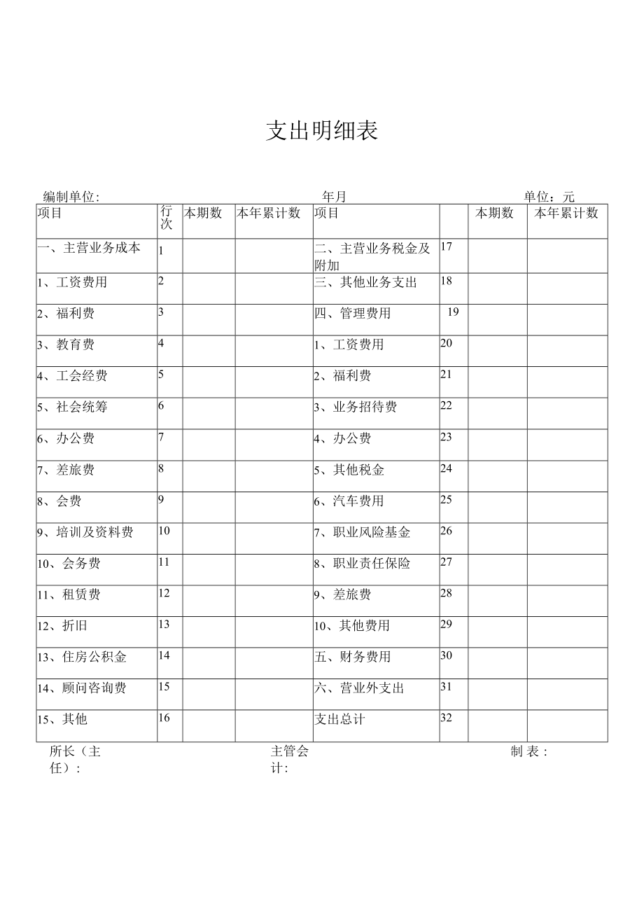 支出明细表.docx_第1页