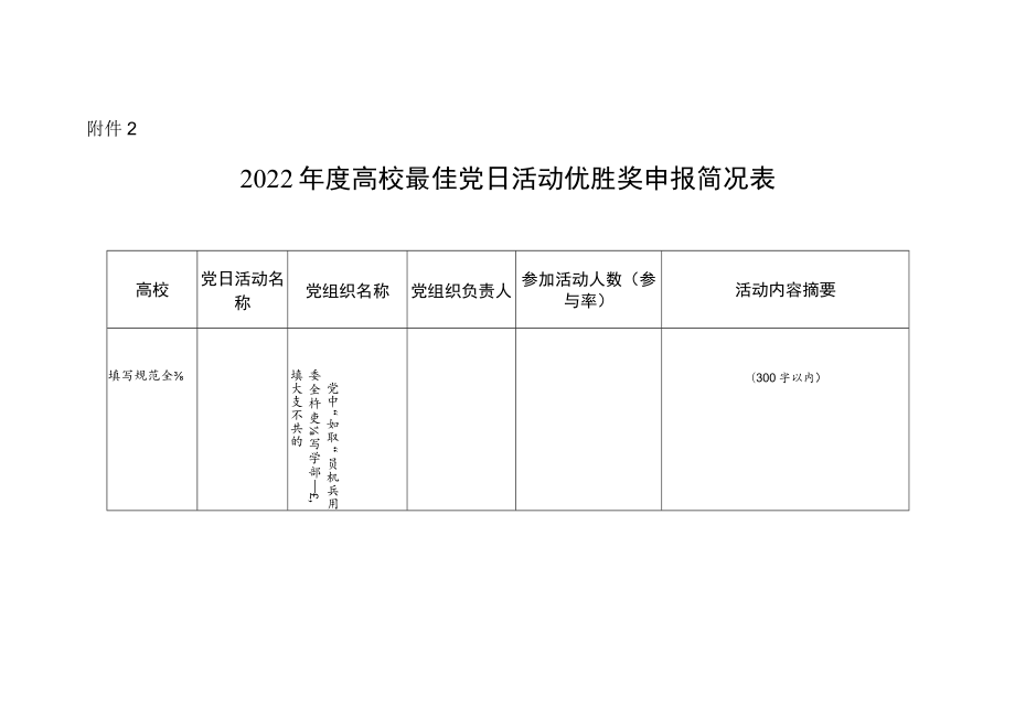 2021—2022年度高校党建工作创新奖申报简况表、高校最佳党日活动优胜奖申报简况表.docx_第2页