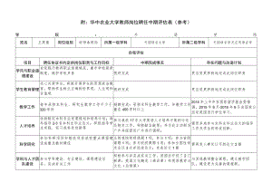 附：华中农业大学教师岗位聘任中期评估表（参考）.docx