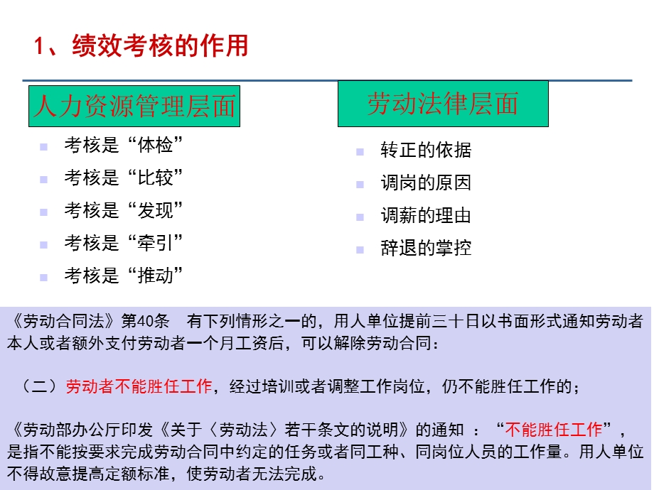 终绩效考核与薪酬福利管理.ppt_第3页