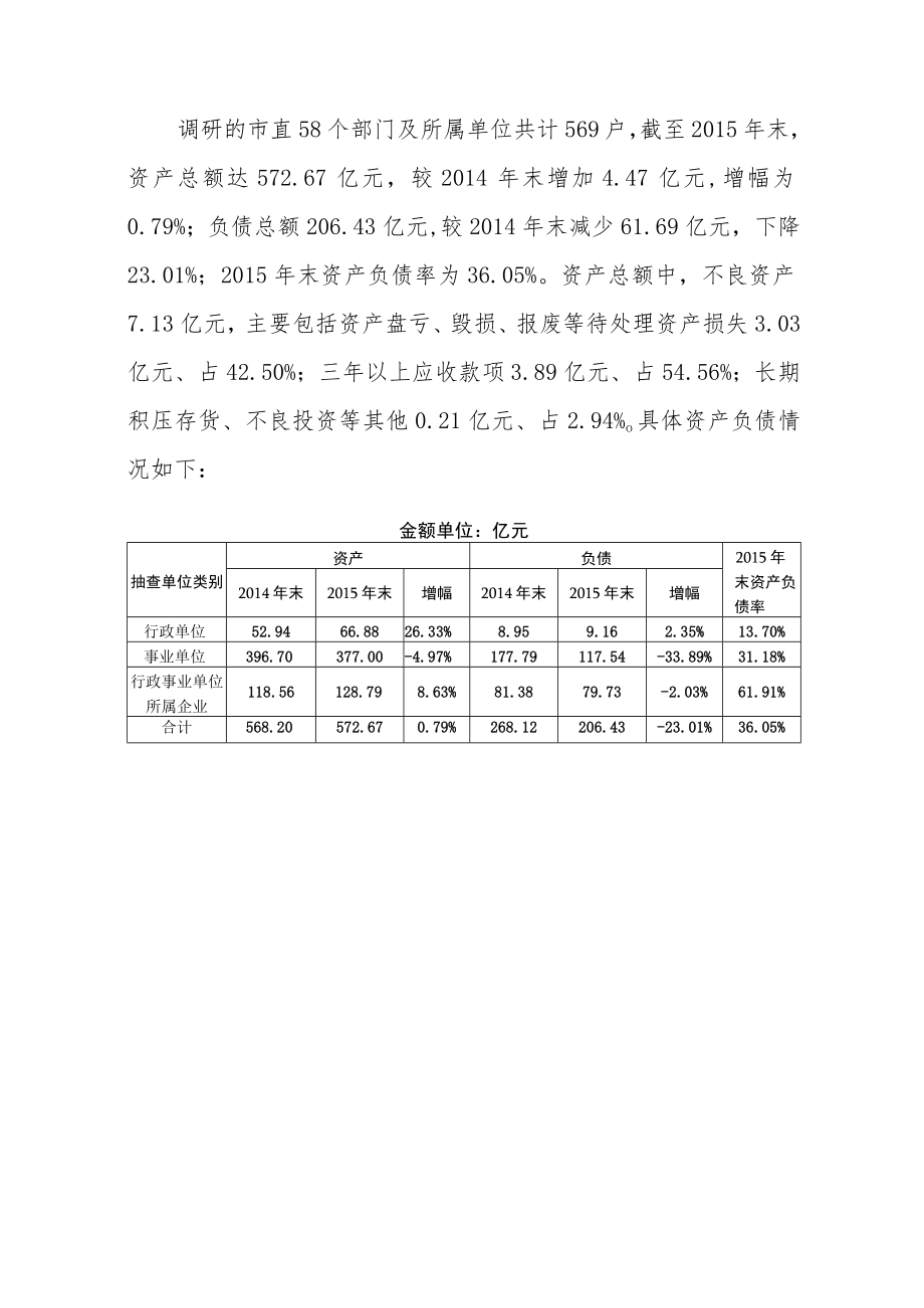 关于行政事业国有资产管理情况的调研报告.docx_第3页