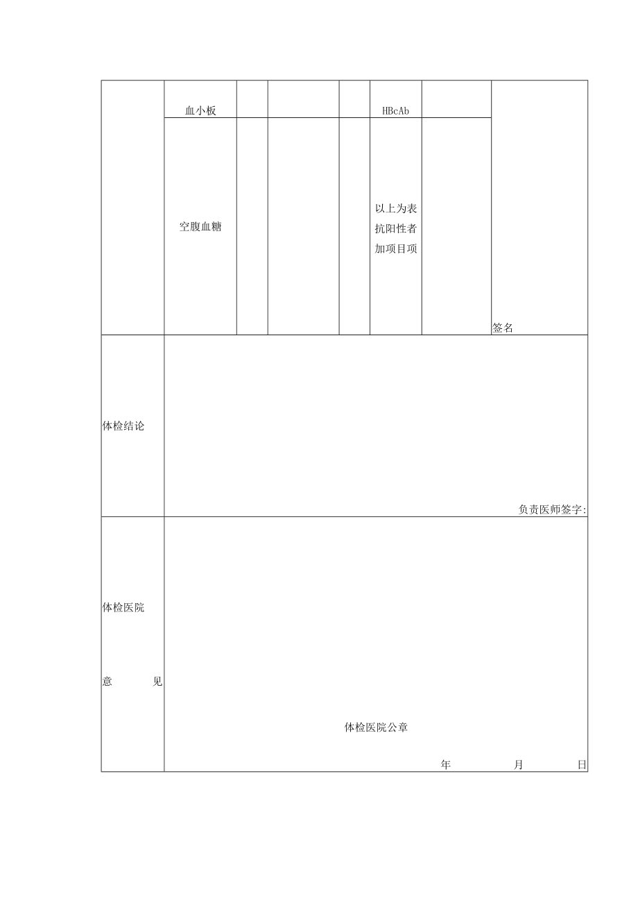 福建省教师资格申请人员体检表相片.docx_第3页