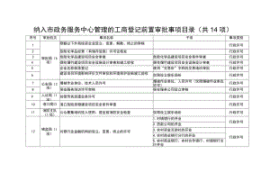 纳入市政务服务中心管理的工商登记前置审批事项目录共14项.docx