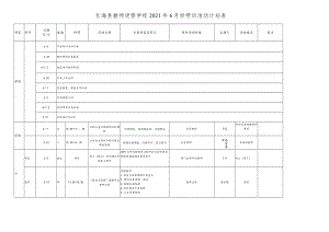 长海县教师进修学校2021年6月份研训活动计划表.docx