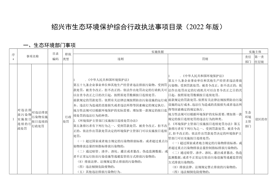 绍兴市生态环境保护综合行政执法事项目录2022年版.docx_第1页