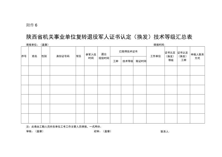 陕西省机关事业单位复转退役军人证书认定（换发）技术等级汇总表.docx_第1页