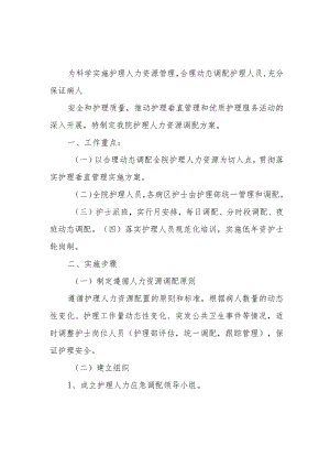 医院护理人力资源调配方案.docx