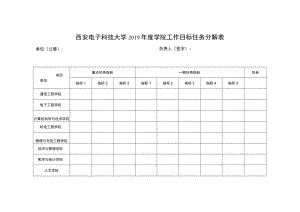 西安电子科技大学2019年度学院工作目标任务分解表.docx