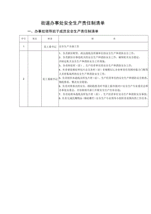 街道办事处安全生产责任制清单.docx