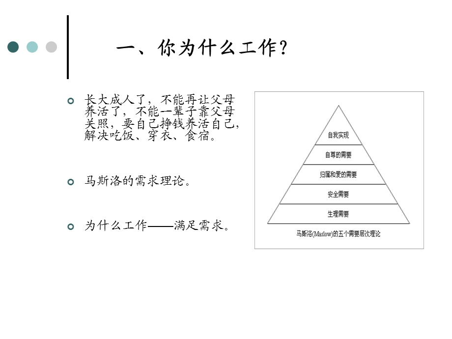 培训课件职业指导讲座.ppt_第2页