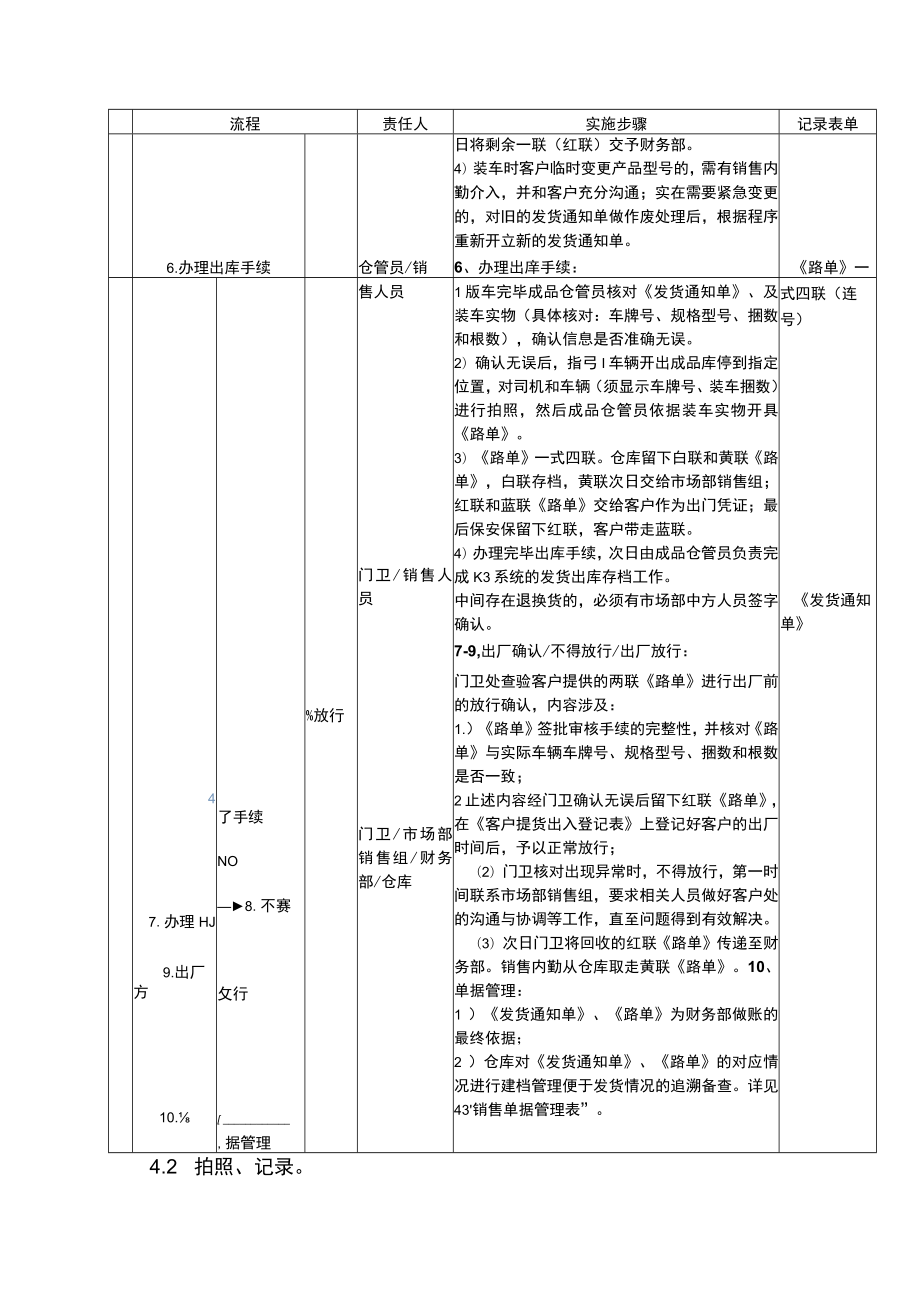 跨国钢铁公司钢筋销售发货流程.docx_第3页