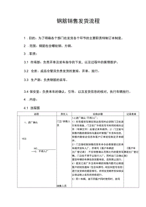 跨国钢铁公司钢筋销售发货流程.docx