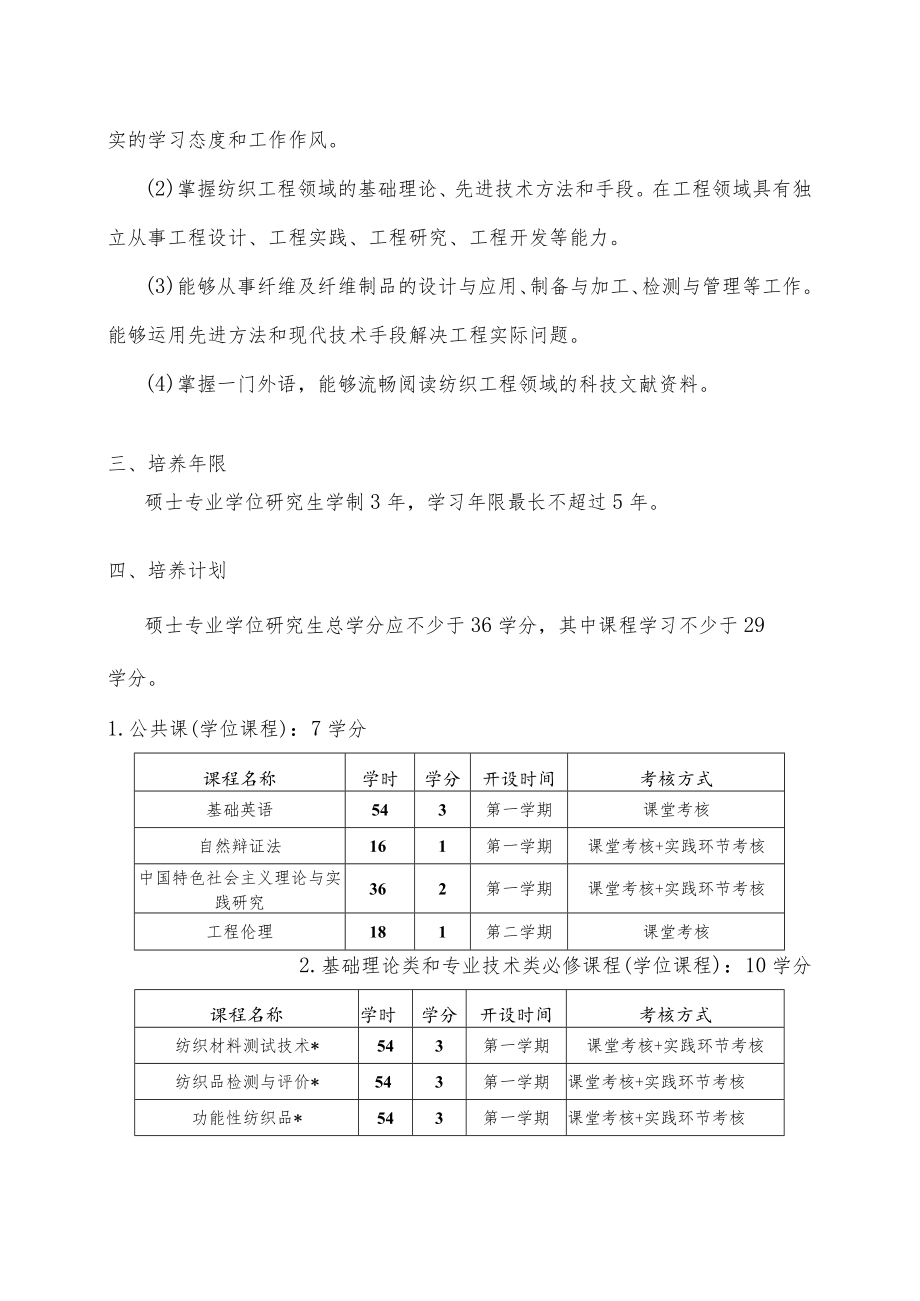 苏州大学材料与化工类别纺织工程领域硕士专业学位研究生培养方案.docx_第2页