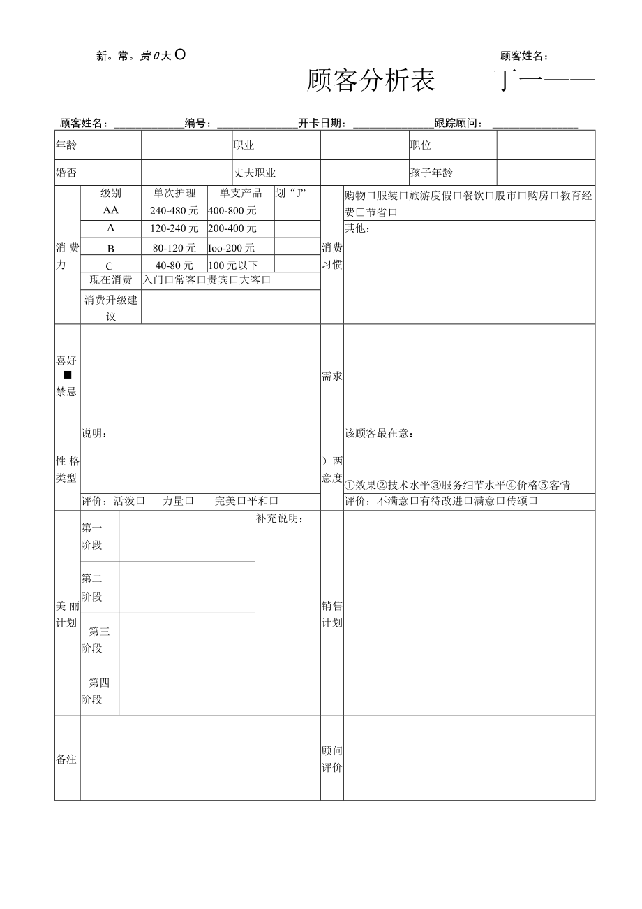 美容院顾客分析表.docx_第1页