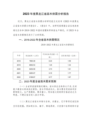 2023年度黑龙江省苗木供需分析报告.docx