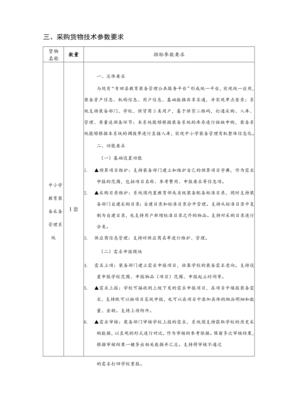 青田县中小学教育装备采配管理系统项目.docx_第2页