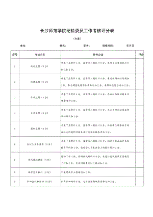 长沙师范学院纪检委员工作考核评分表.docx