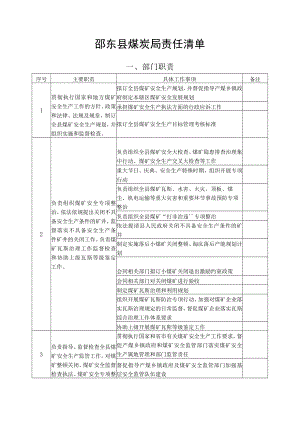 邵东县煤炭局责任清单.docx