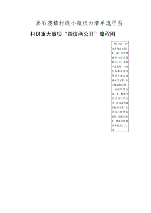 黑石渡镇村级小微权力清单流程图.docx