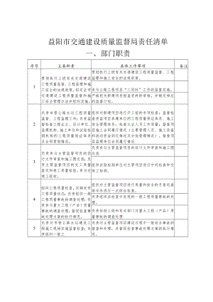 益阳市交通建设质量监督局责任清单部门职责.docx