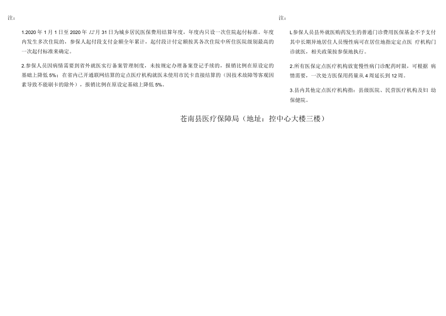 苍南县2020年度城乡居民基本医疗保险待遇简明表.docx_第2页