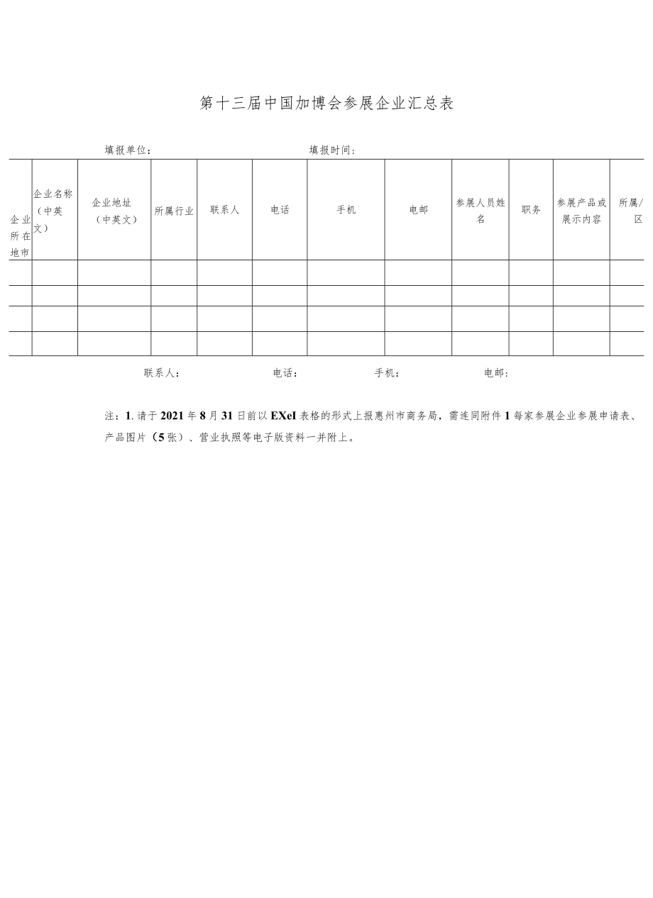 第十三届中国加工贸易产品博览会参展商申请表.docx_第2页