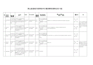 英山县县级行政审批中介服务事项清单2021版.docx