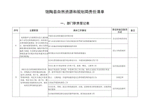 馆陶县自然资源和规划局责任清单.docx